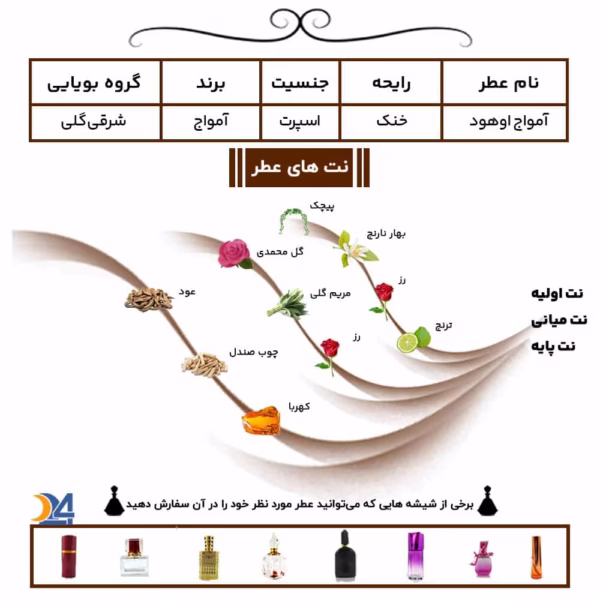 روایح عطر اوهود آمواج