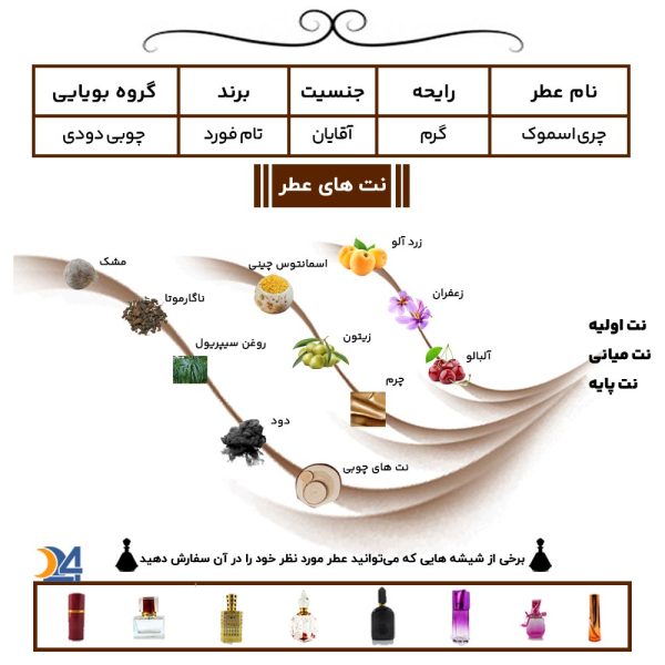 رایحه چری اسموک تام فورد