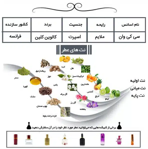 سی کی وان