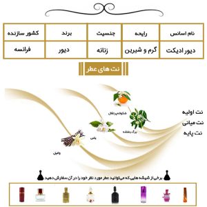 عطر زنانه دیور ادیکت Dior Addict For Women