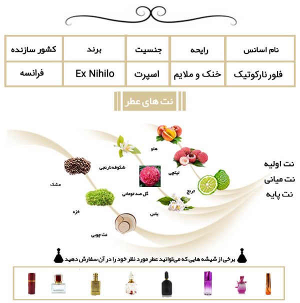 عطر فلور نارکوتیک