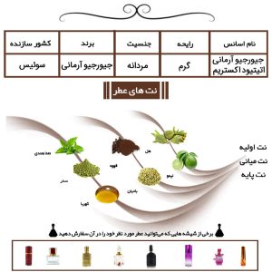 عطر جورجیو آرمانی اتیتیود اکستریم