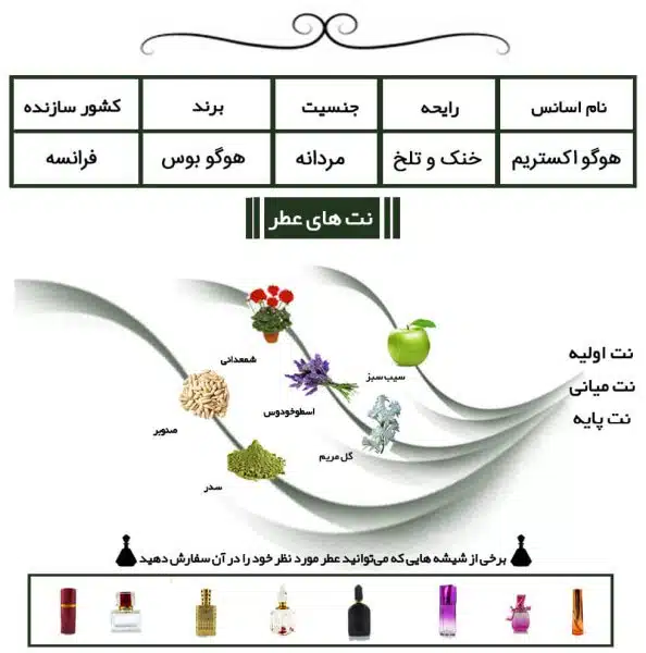 هوگو اکستریم
