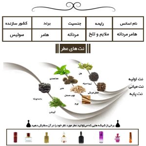 عطر هامر مردانه Hummer Hummer