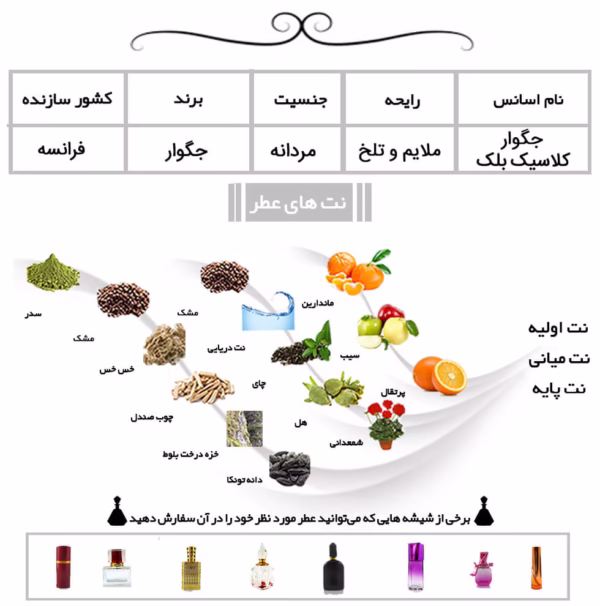 جگوار کلاسیک بلک