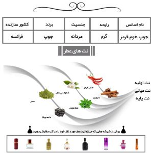 عطر مردانه جوپ هوم قرمز