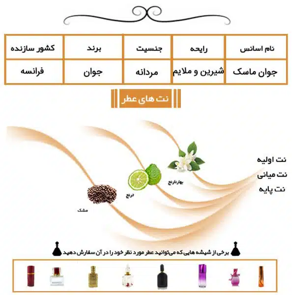 جوان ماسک 