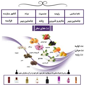 عطر زنانه جاستین بیبر