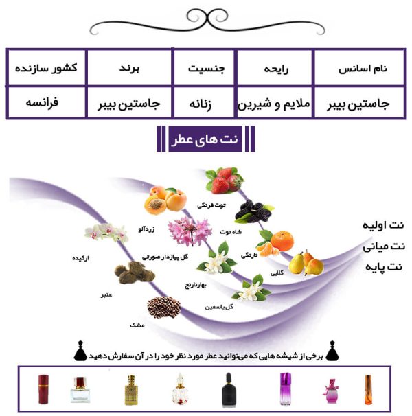 جاستین بیبر