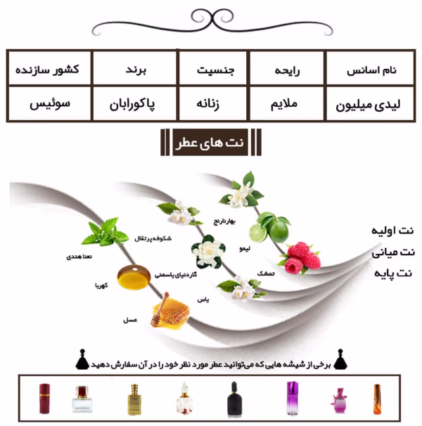 عطر لیدی میلیون