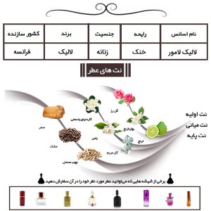 عطر لالیک لامور Lalique LAmour