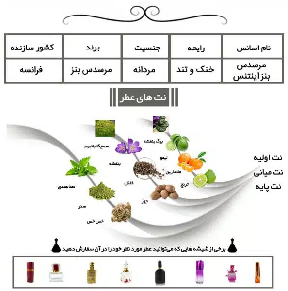 مرسدس بنز اینتنس