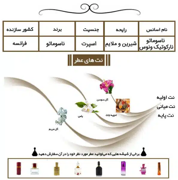 عطر ناسوماتو نارکوتیک ونوس
