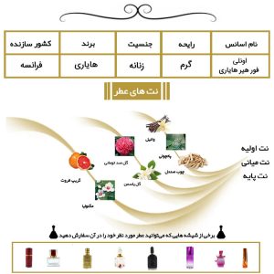 عطر اونلی فور هیر هایاری Only for Her Hayari