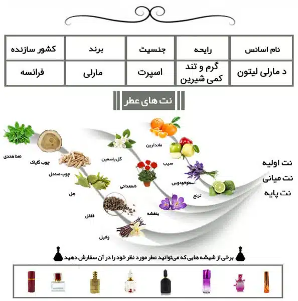 عطر اسپرت پرفیوم د مارلی لیتون