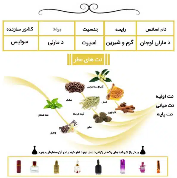 د مارلی اوجان