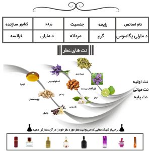 عطر د مارلی پگاسوس