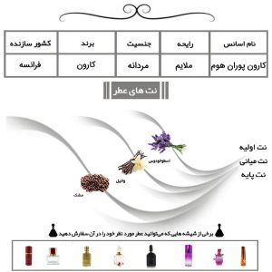 عطر شاه پوران هوم (پورانوم) Pour Un Homme