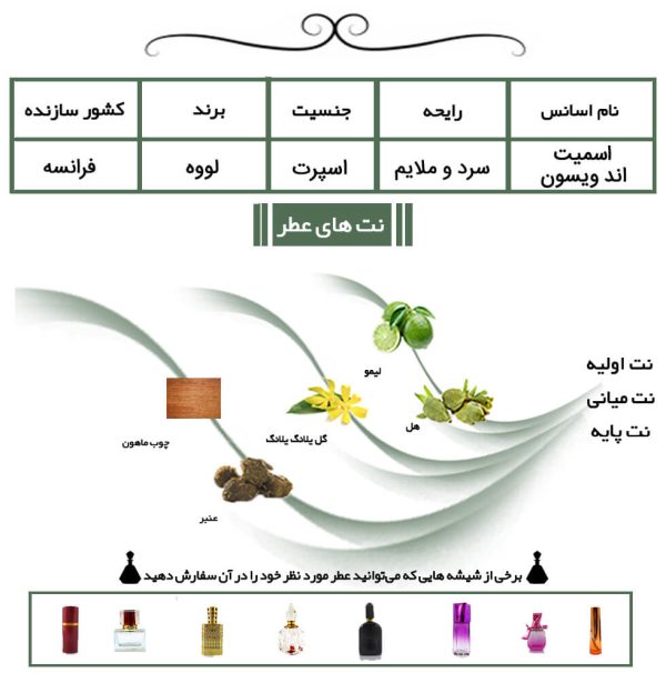 اسمیت اند ویسون