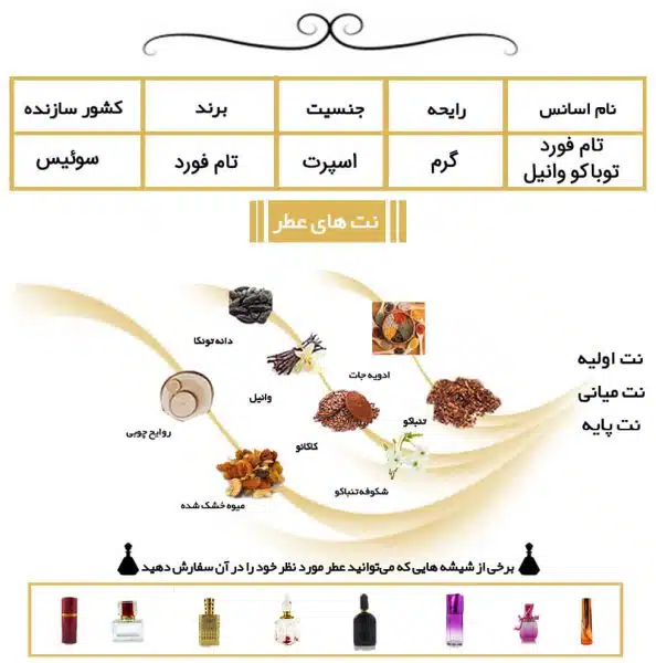 عطر تام فورد توباکو وانیل