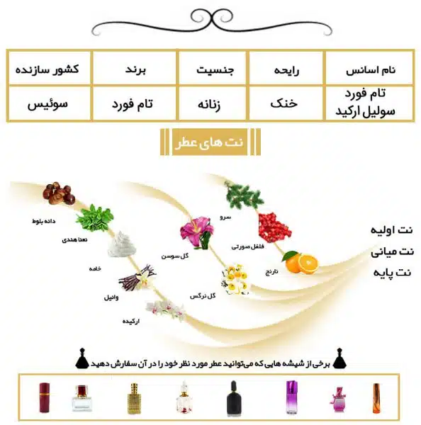 عطر تام فورد سولیل ارکید