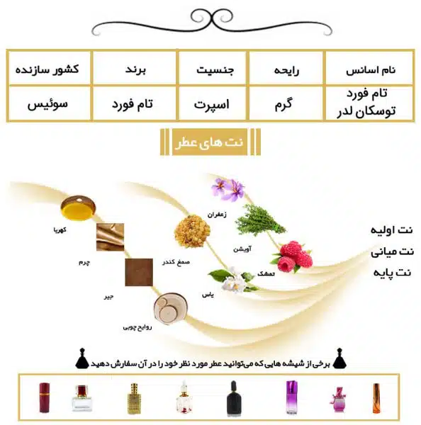  اسانس عطر توسکان تام فورد. عرضه عطر گرمی 
