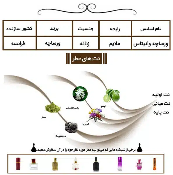 عطر ورساچه وانیتاس