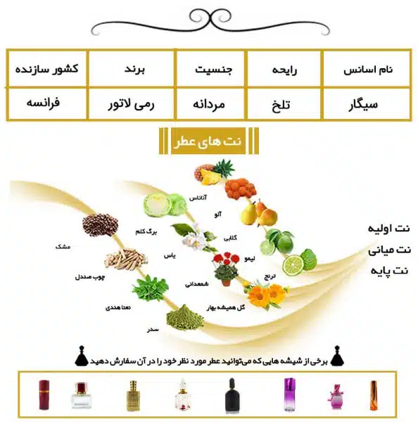 سیگار