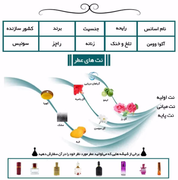 آکوا وومن